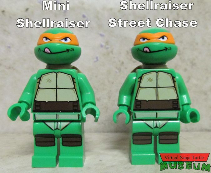Michelangelo comparison