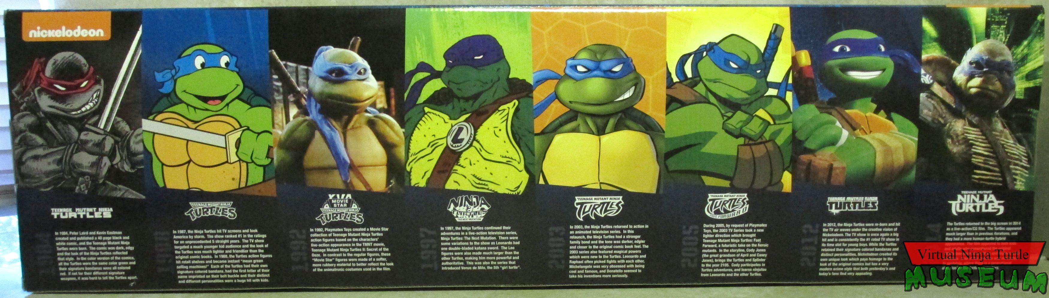 Teenage Mutant Ninja Turtles - Figurine de Basic Leonardo